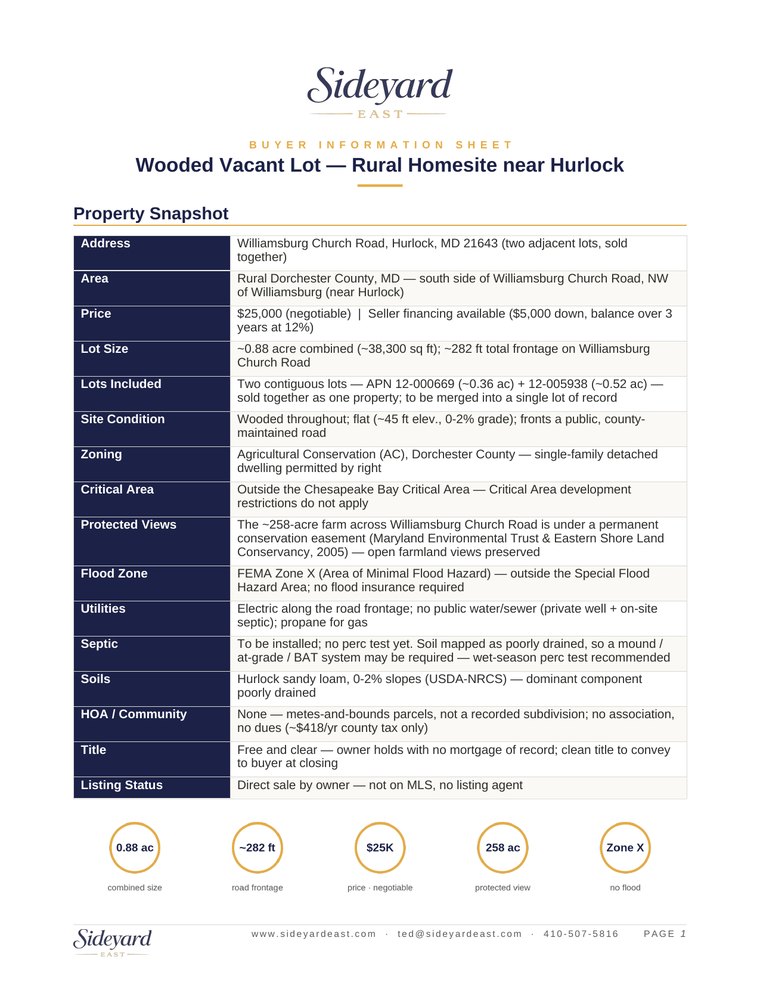 Example buyer information sheet